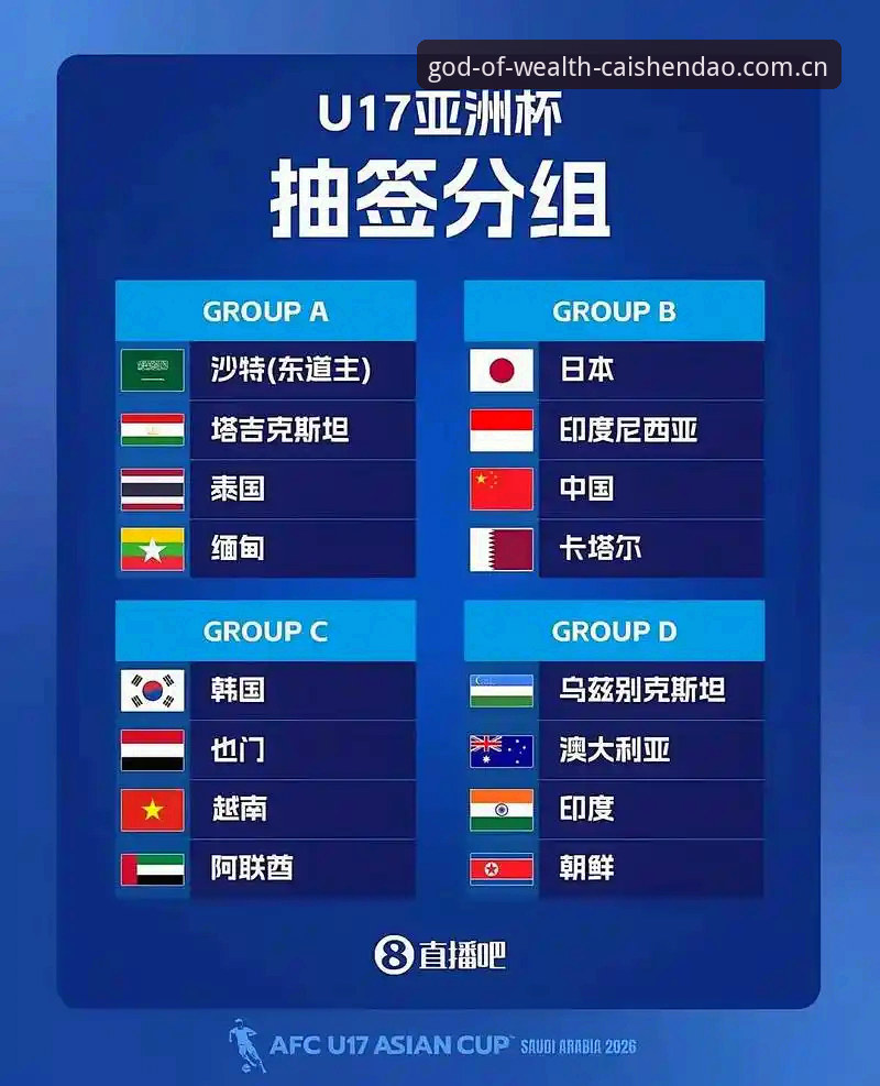 U17世界杯抽签结果解读教程：中国足球少年在财神到平台的赛事展望
